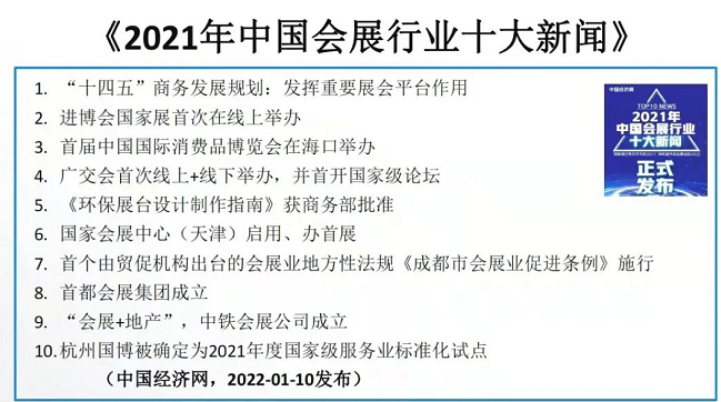 2021年會展業(yè)十大新聞